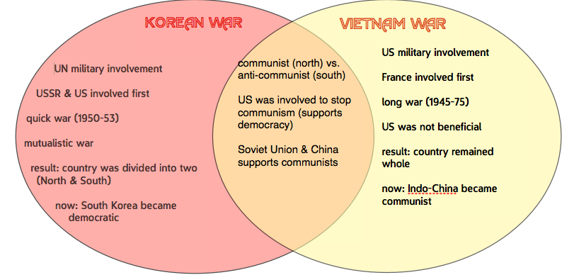 Quotes About Socialism Versus Democracy Quotesgram