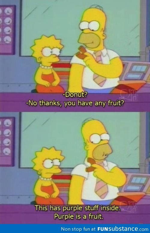 Simpsons Love Quotes. QuotesGram