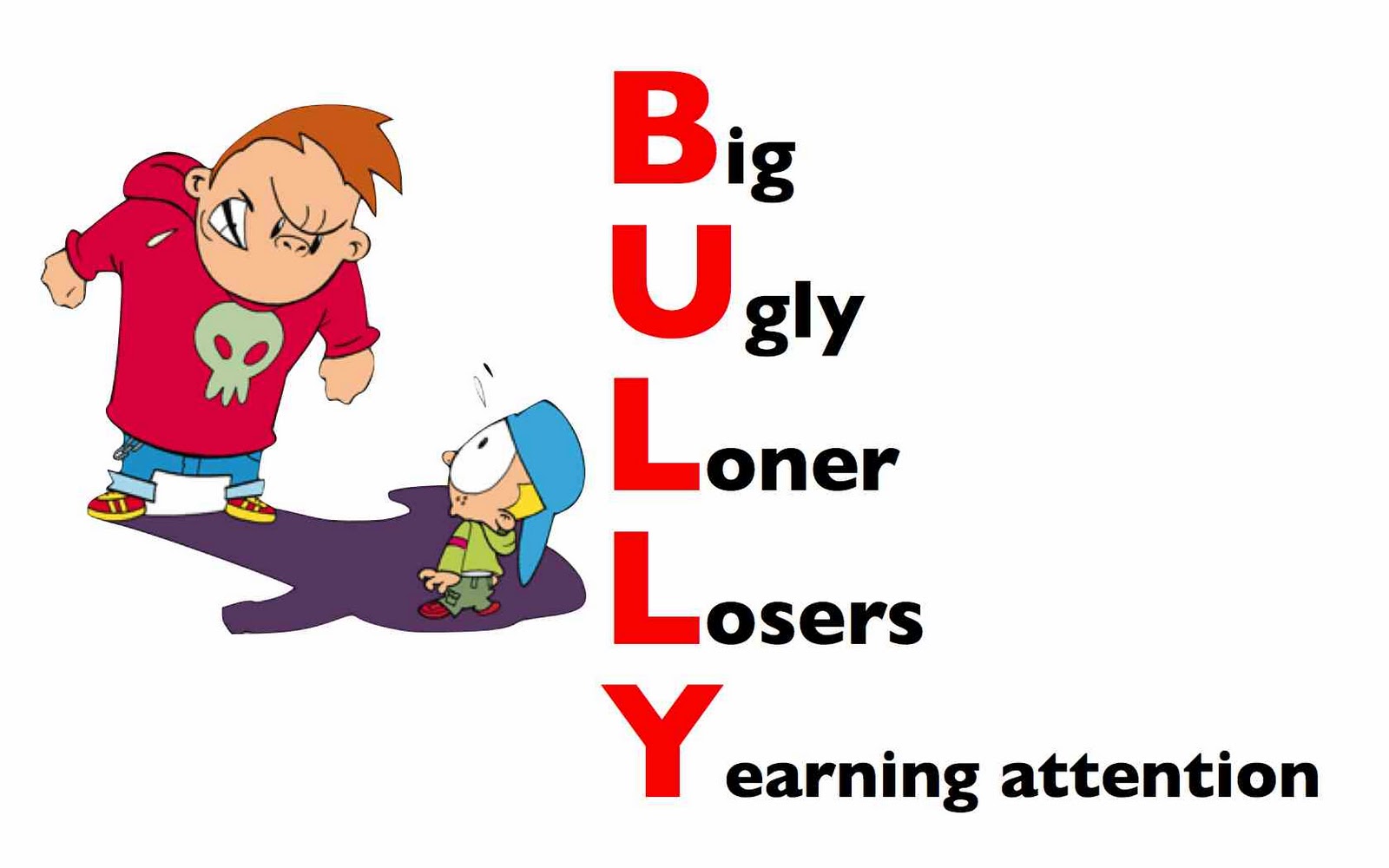 Say No To Bullying Quotes QuotesGram