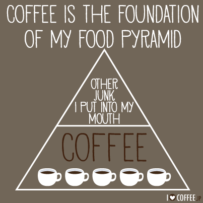 Quotes About Coffee. QuotesGram