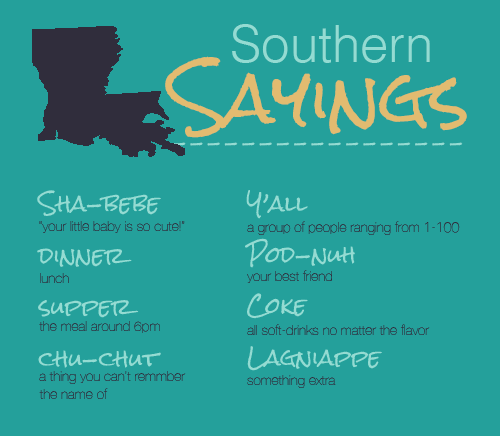 Southern States Quotes Quotesgram Southern States Quotes Quotesgram