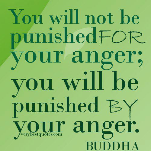 Anger Management Quotes From. QuotesGram