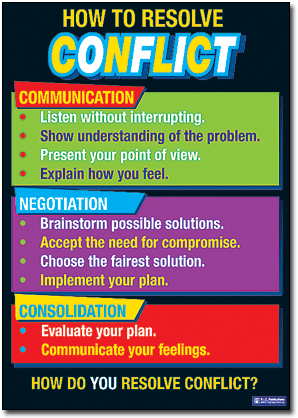 Positive Conflict Resolution Quotes. QuotesGram