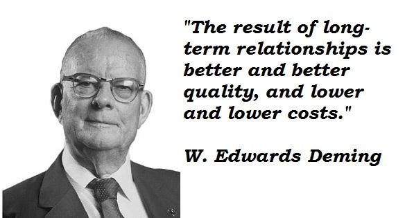 Dr Edward Deming Quotes. QuotesGram