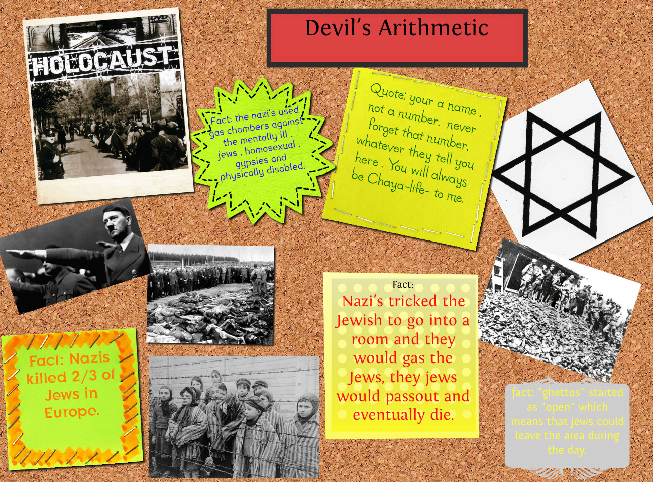 The Devils Arithmetic Book Quotes The Devil S Arithmetic