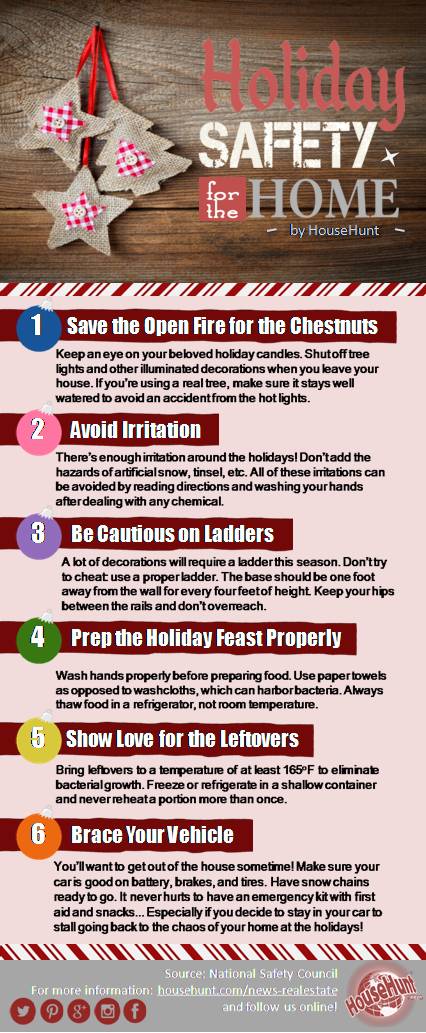 Quotes For The Holidays Home. QuotesGram