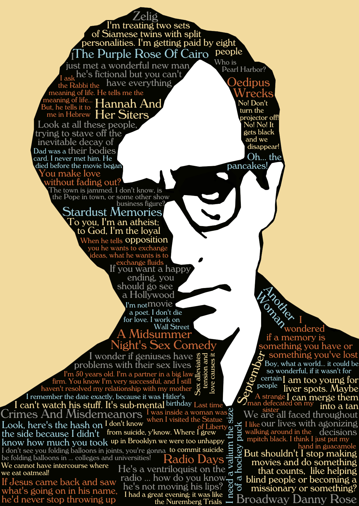 Woody Allen Quotes On Birthdays. QuotesGram