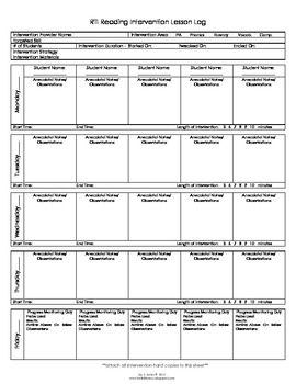Reading Intervention Quotes. QuotesGram