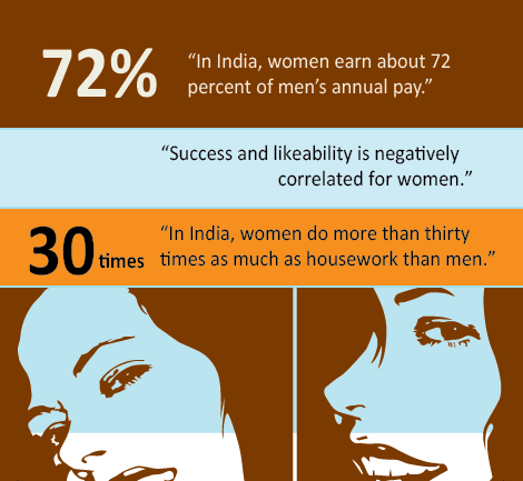 Lean In Book Quotes. QuotesGram