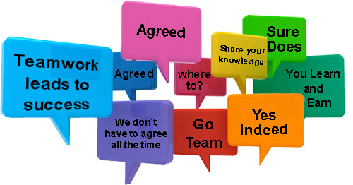 Quality Teamwork Quotes. QuotesGram