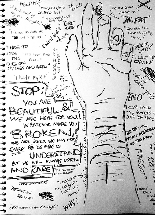 Deep Sad Quotes And Drawings. QuotesGram