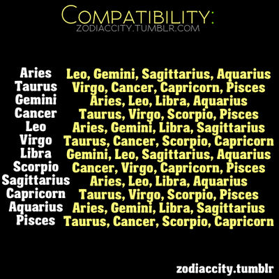 Aries And Gemini Quotes Quotes About Aries. Quotesgram