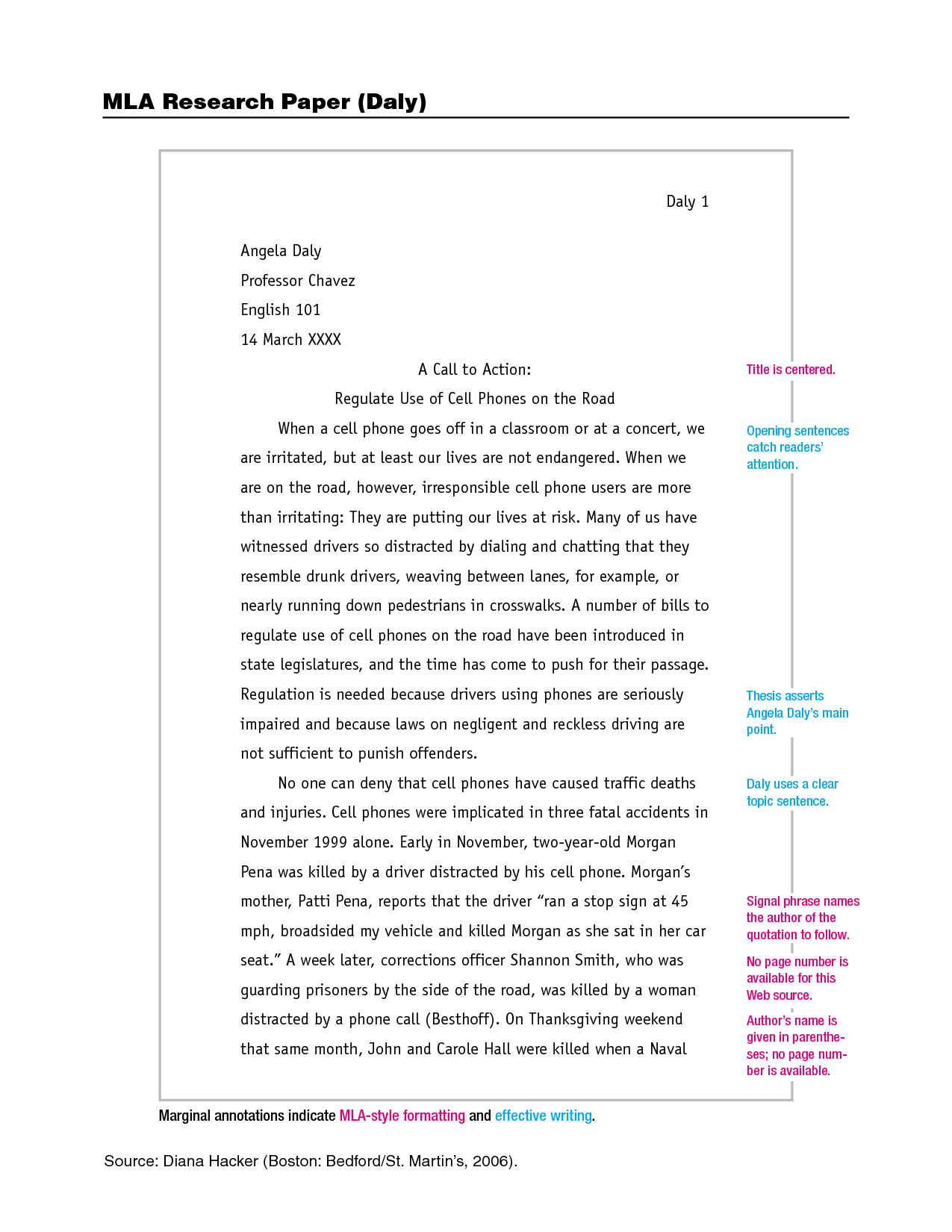 literary analysis essay mla format