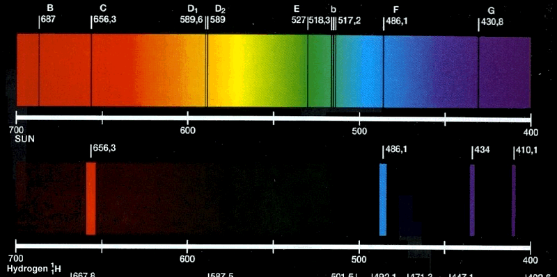 William Kingdon Clifford Quotes. QuotesGram