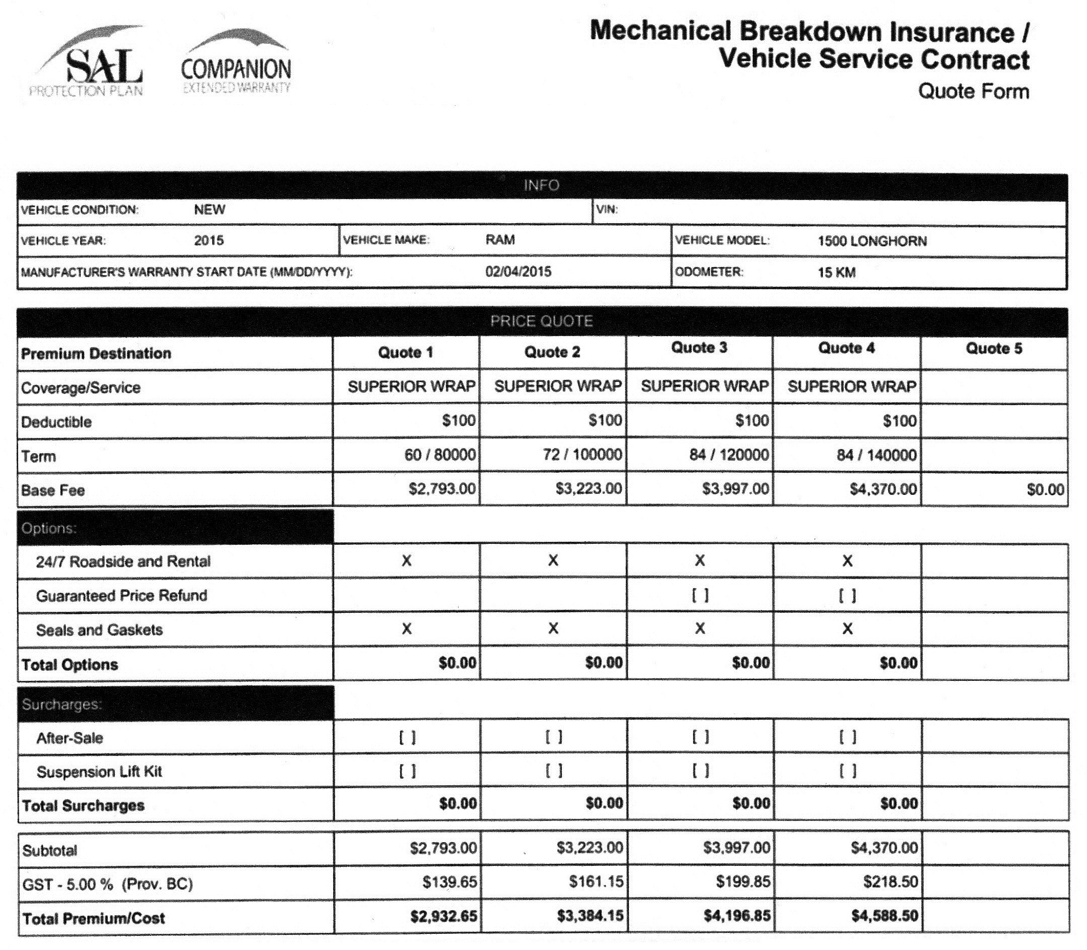 Warranty Quotes. QuotesGram