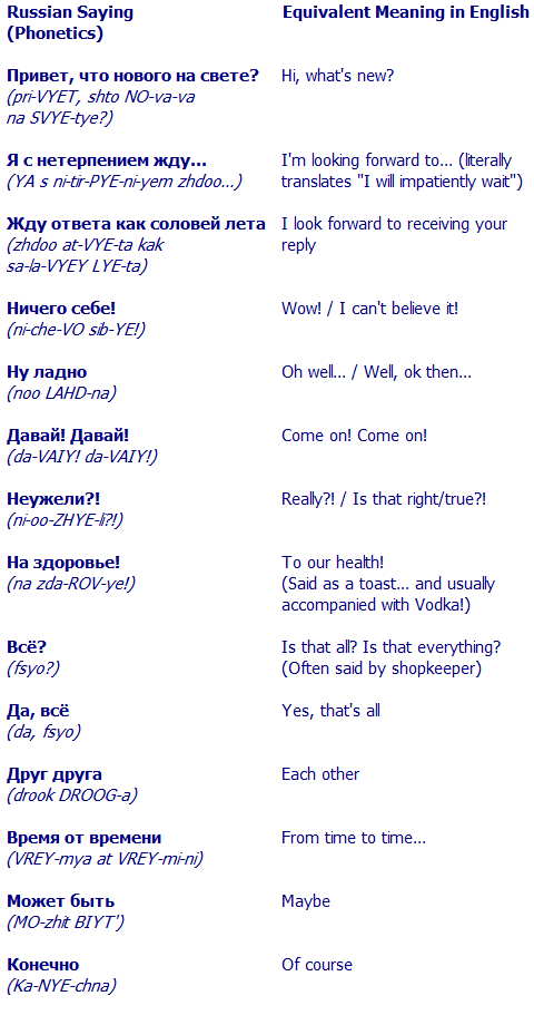 Funny Quotes About Russia. QuotesGram Funny Quotes About Russia. QuotesGram