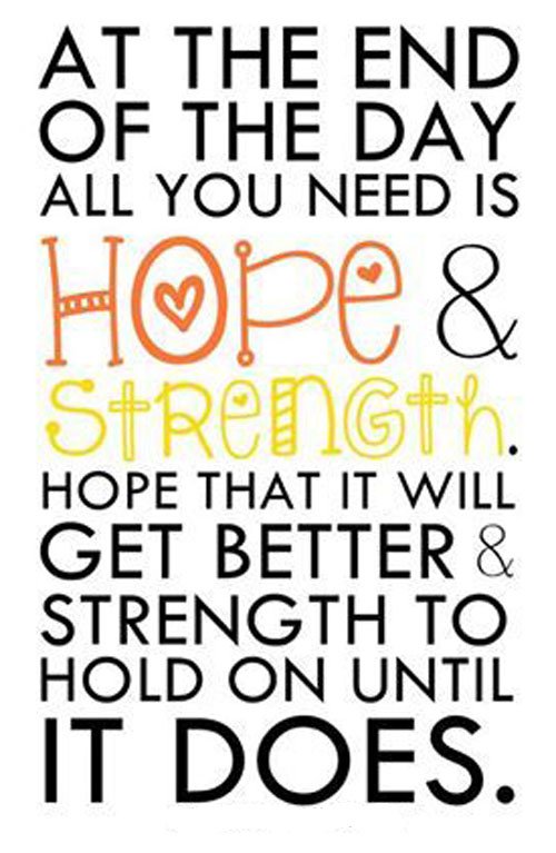 Strength And Hope Quotes And Sayings. QuotesGram