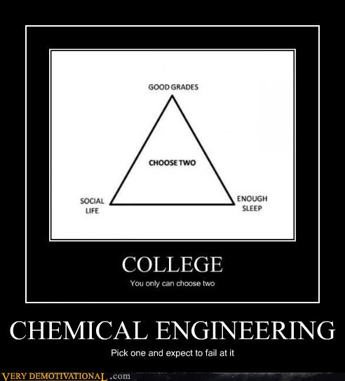 Chemical Engineering Quotes. QuotesGram Chemical Engineering Quotes. QuotesGram