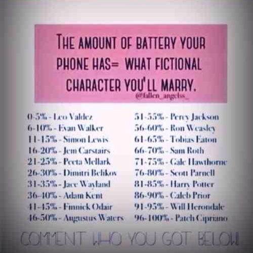 Tobias Eaton Fear Quotes Quotesgram