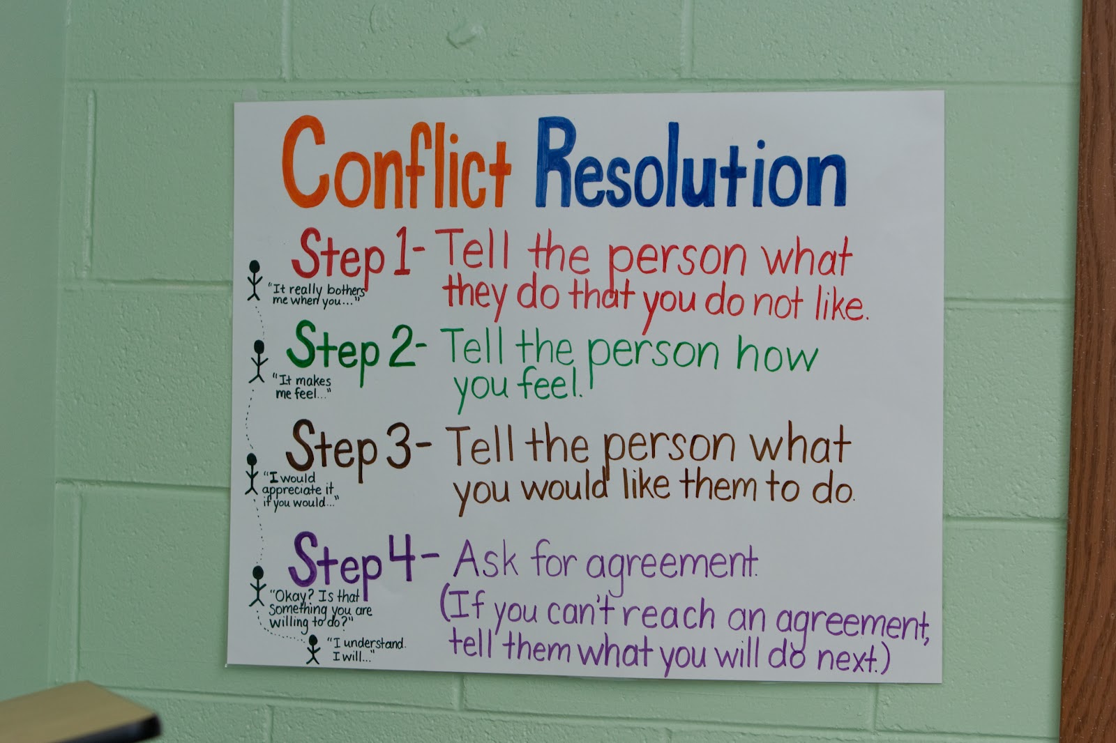p4merge resolve conflict p4merge resolve conflict