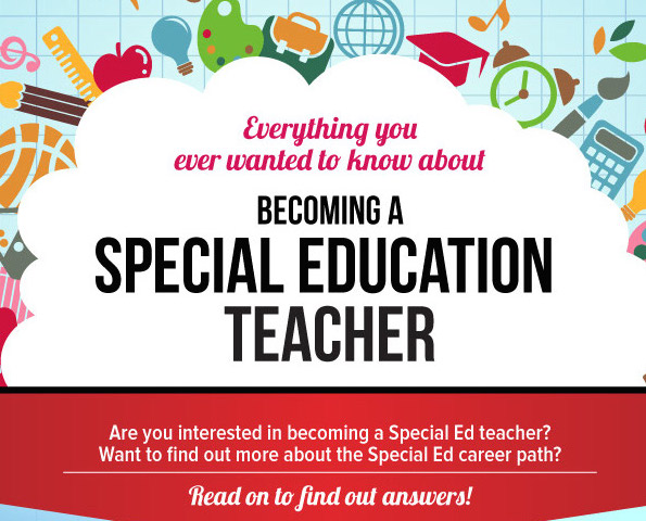 The special teacher. Special Education teacher is. A good Education.