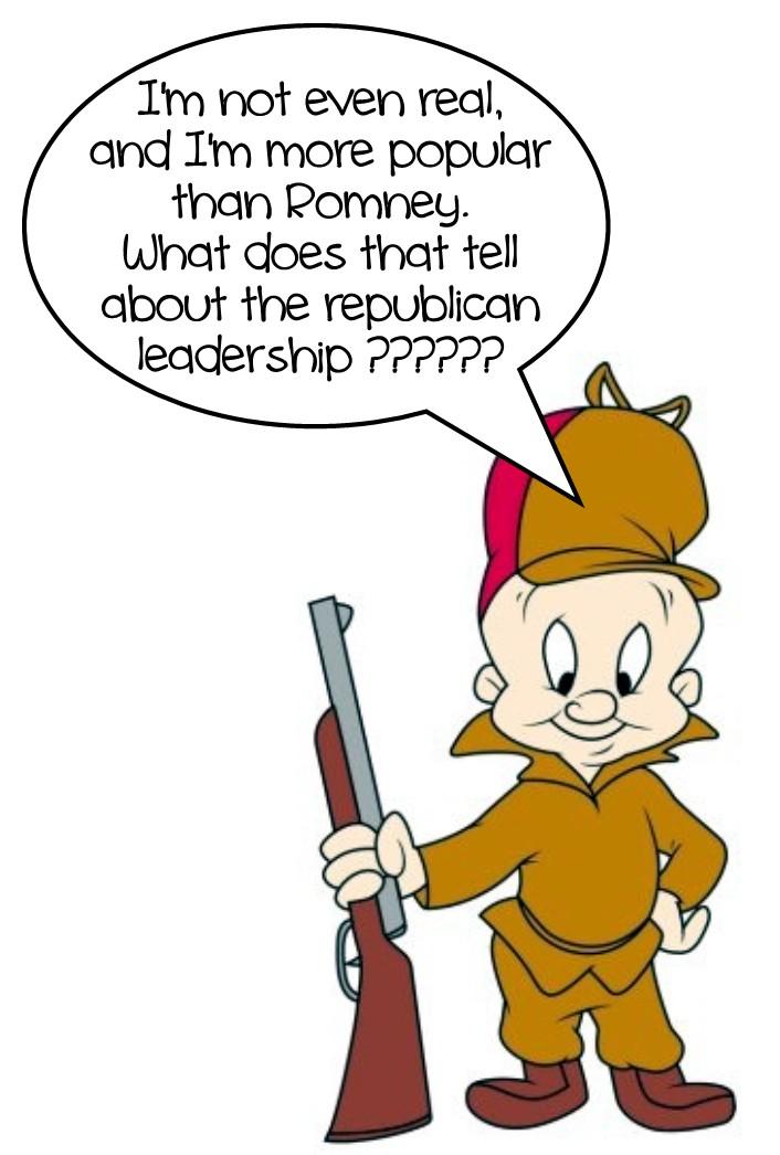 Amazing Elmer Fudd Quotes in 2023 Don t miss out 