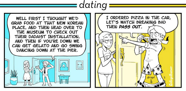 dating interpretation