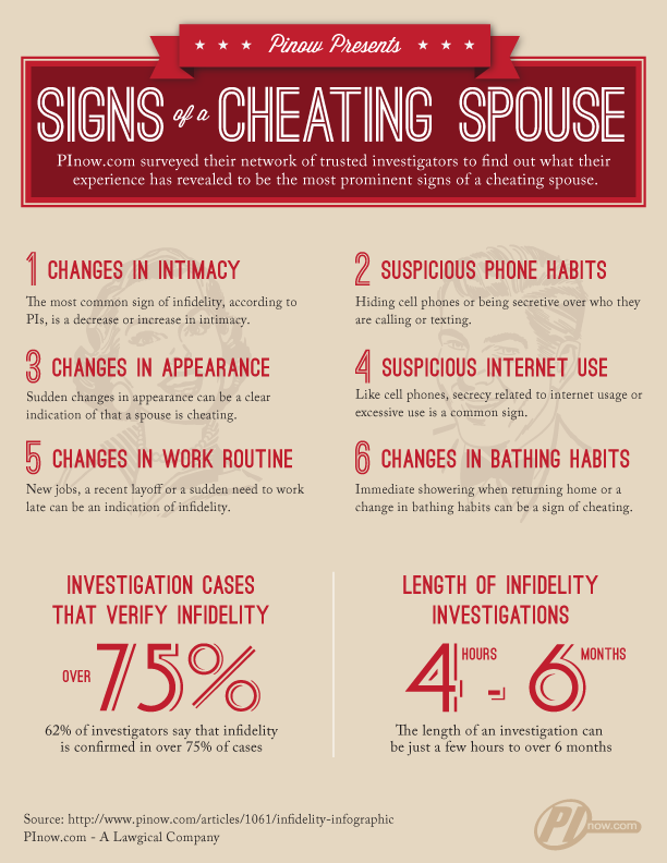 Funny Quotes About Cheating Husbands. QuotesGram Funny Quotes About Cheating Husbands. QuotesGram