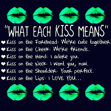 What is meant by kiss