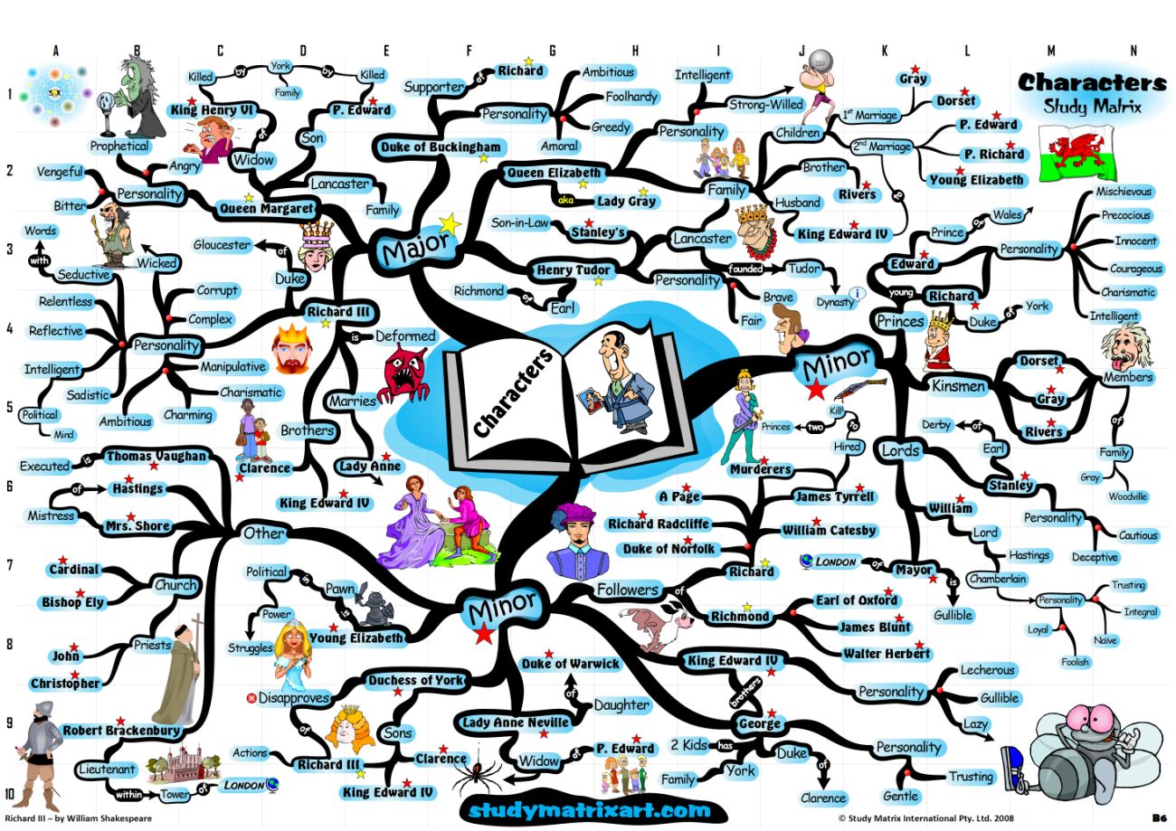 The Tempest Quotes Explained. QuotesGram