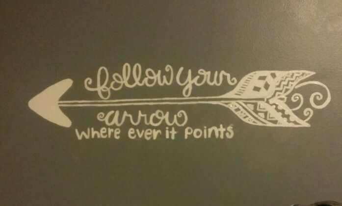 Quotes About Arrows. QuotesGram
