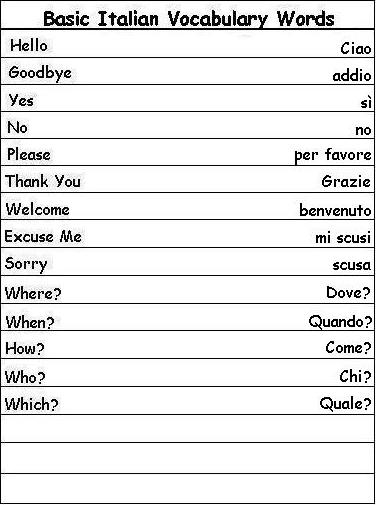 italian-quotes-and-meanings-quotesgram
