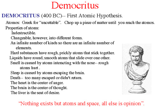 what was democritus contribution to the atomic theory