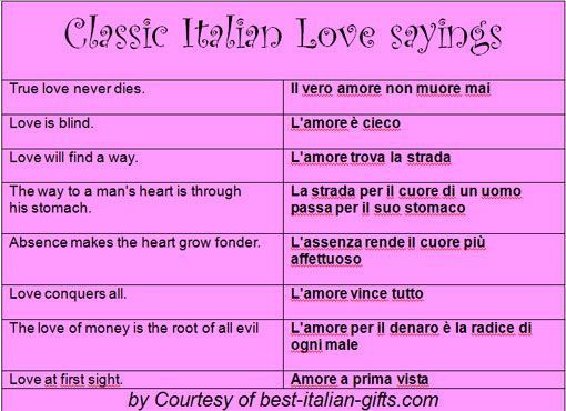 Most famous italian love poem