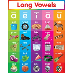 Vowel Quotes. QuotesGram