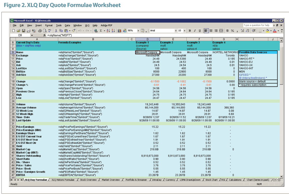 how to add quotes in excel formula