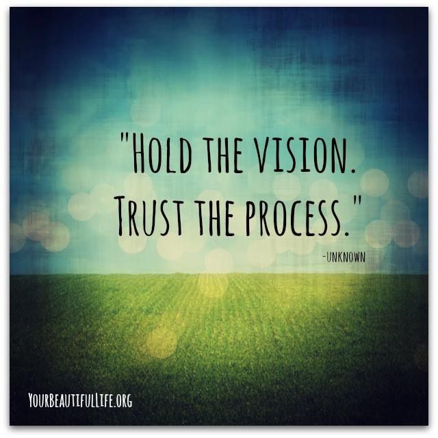 Inspirational Quotes About Vision Quotesgram