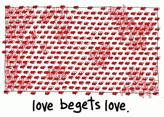 love begets love Follow/fav the forsaken: love begets love by: fearhim on the same day he's to be challenged by his father to agni kai, zuko's life changes forever during a sparring match with azula that will lead to bloodshed, revelations, and tragedy as the two realize neither was born lucky. love begets love Follow/fav the forsaken: love begets love by: fearhim on the same day he's to be challenged by his father to agni kai, zuko's life changes forever during a sparring match with azula that will lead to bloodshed, revelations, and tragedy as the two realize neither was born lucky.