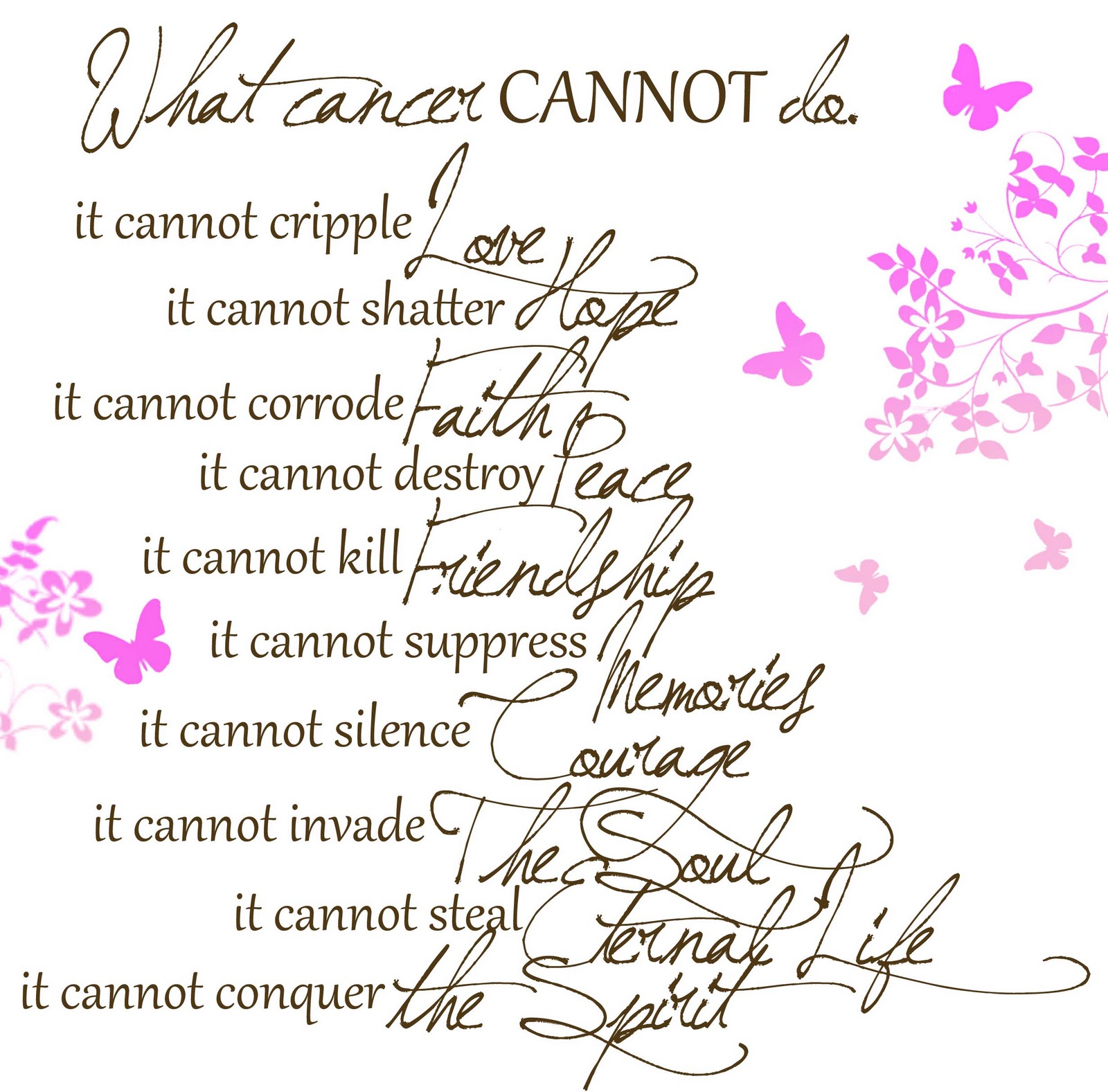 Cancer Quotes Support QuotesGram