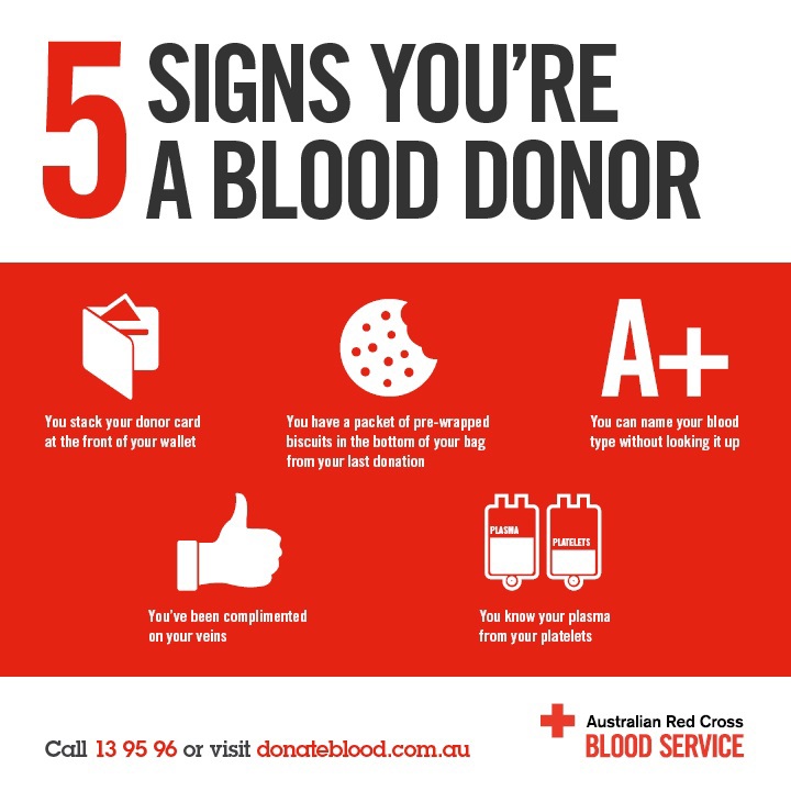 Funny Quotes About Giving Blood. QuotesGram