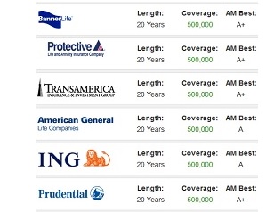 Compare Insurance Quotes Online Quotesgram