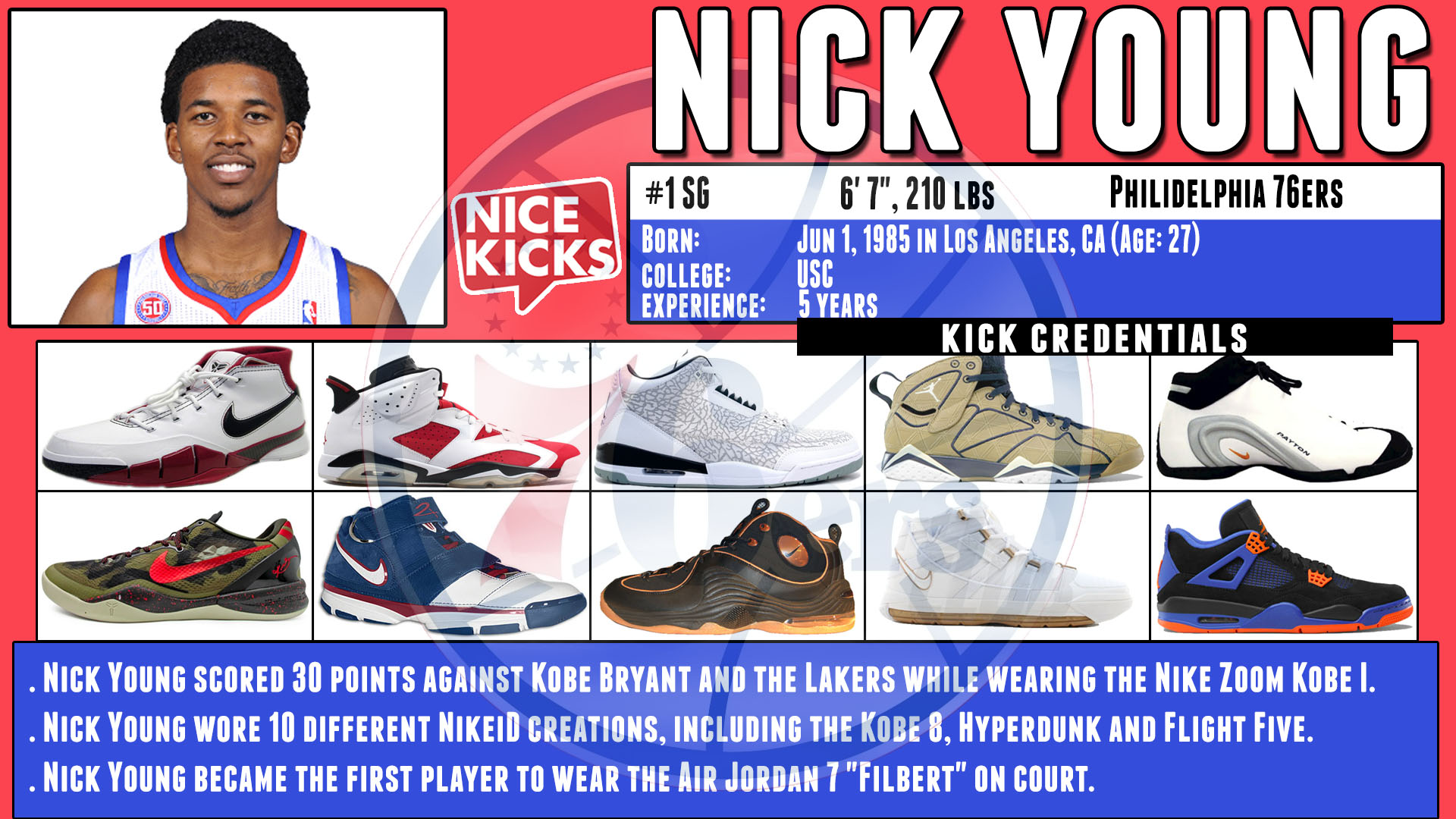 Swaggy P Best Quotes. QuotesGram