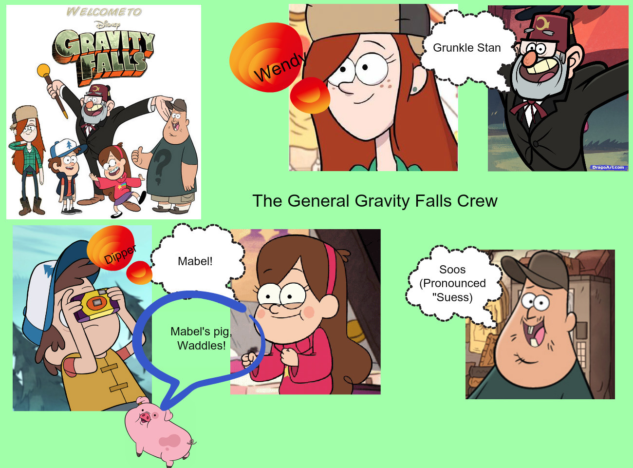 Gravity Falls Soos Quotes. QuotesGram