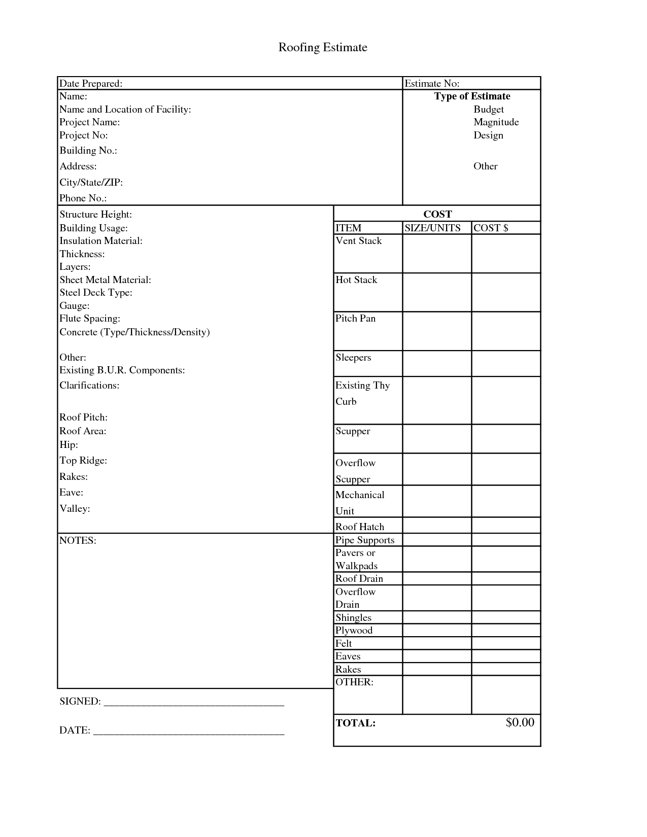 Estimate Quotes. QuotesGram