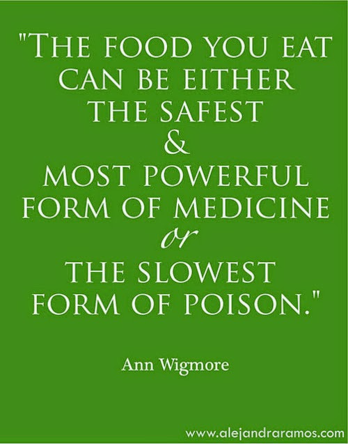 Food Quotes Family Positive. QuotesGram