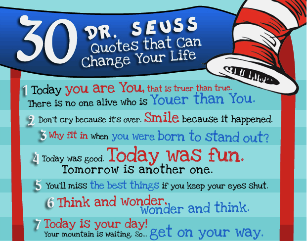 Famous Dr Seuss Graduation Quotes Quotesgram