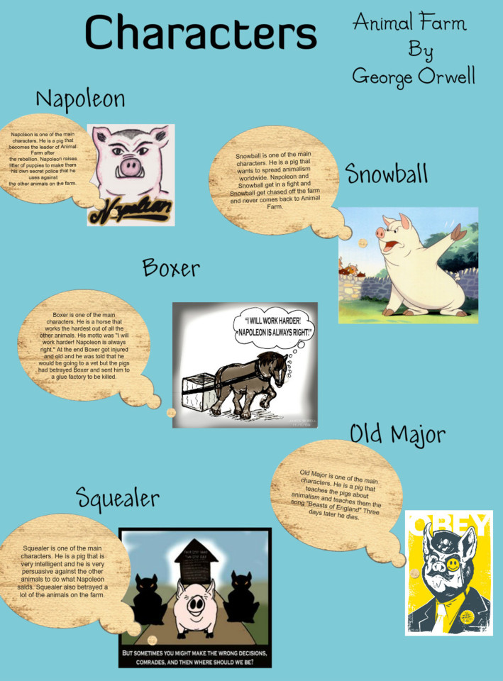 Animal Farm Character Quotes QuotesGram