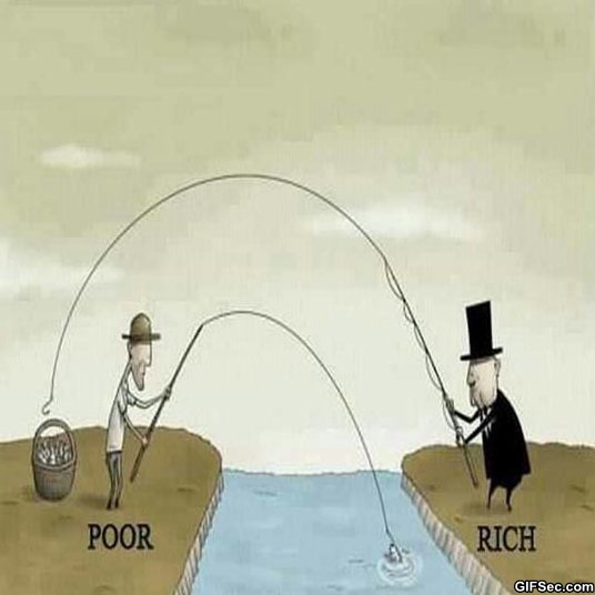 is globalization widening or narrowing the gap between the rich and poor countries pdf is globalization widening or narrowing the gap between the rich and poor countries pdf