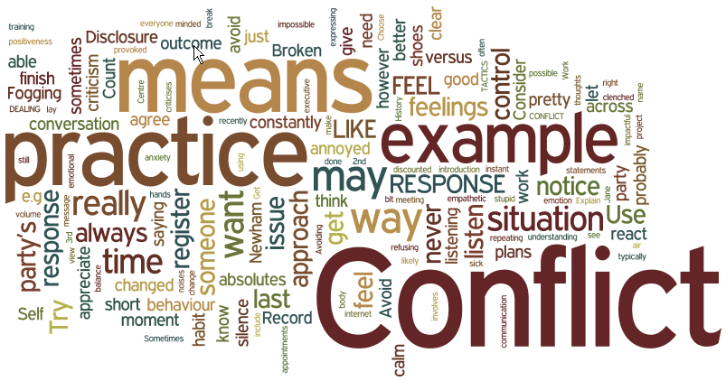 Positive Conflict Resolution Quotes. QuotesGram