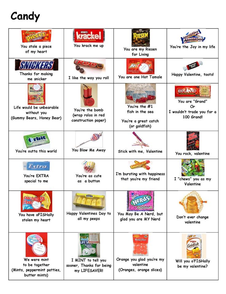 Quotes Using Candy Bars Kit Kat QuotesGram